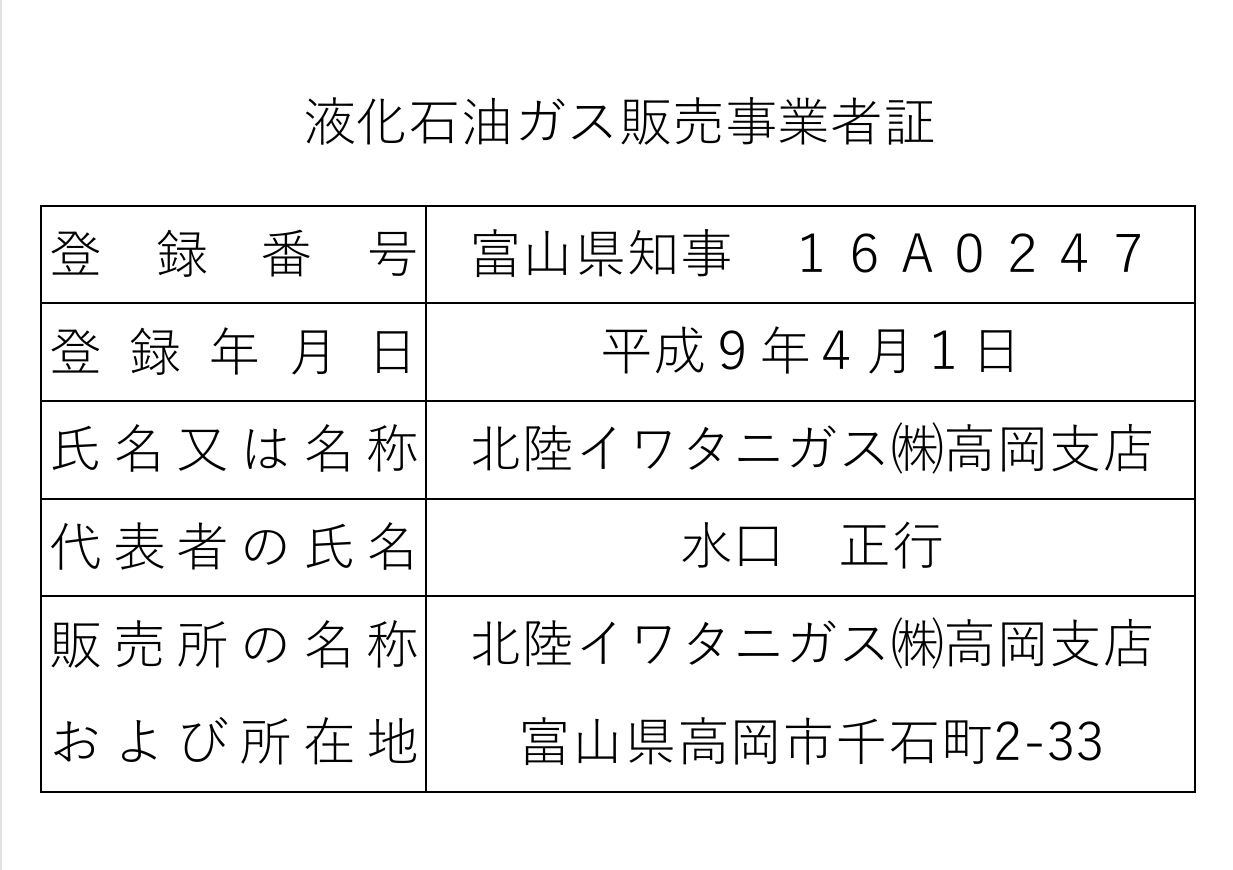 高岡支店 家庭用LPG料金 原料費調整額のおしらせ_イワタニガスお知らせ画像2 高岡支店 家庭用LPG料金 原料費調整額のおしらせ 画像2