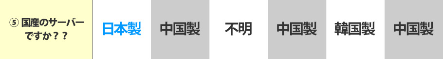 ５．国産のサーバーですか？