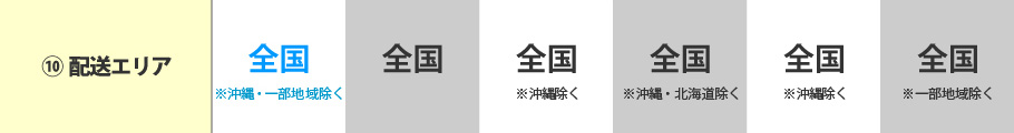 １０．配送エリア